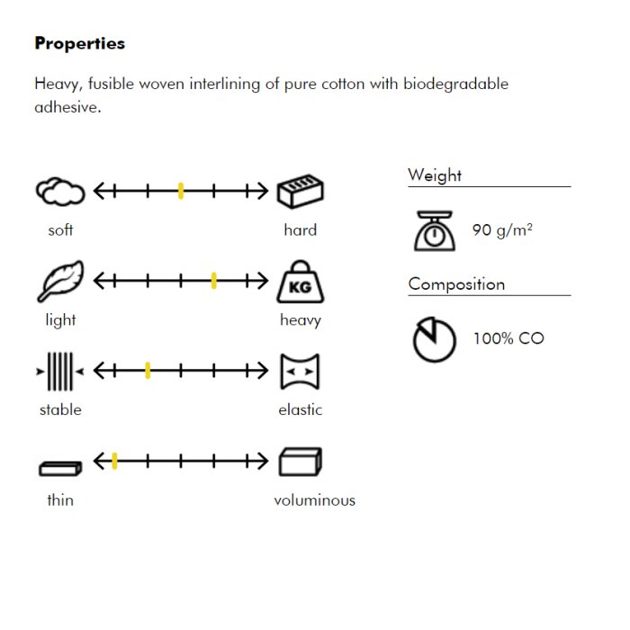 Properties of vilene B700