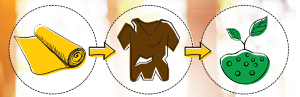 Sustainable interlining? These two new types are the most environmentally friendly ever